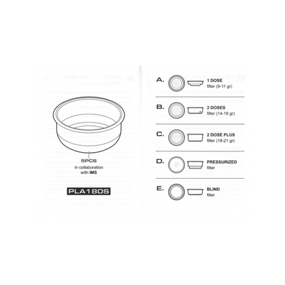 Lelit 5 Piece IMS Filter Basket Set B.png